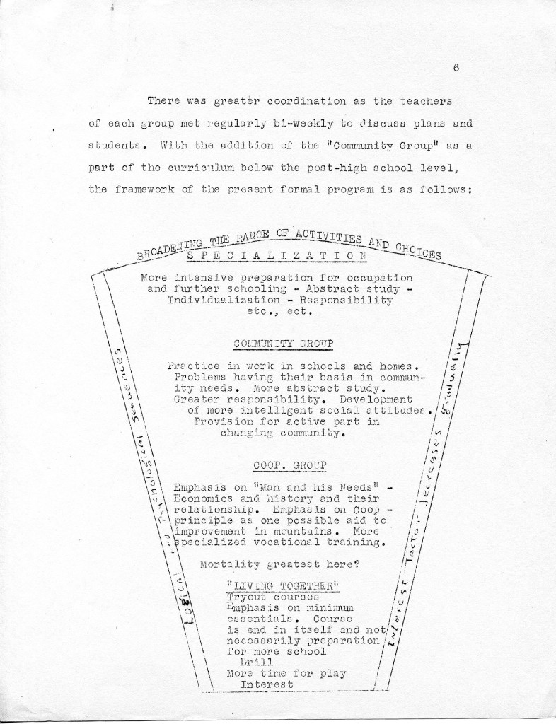 GLYN MORRIS 1940 General Statement of History and Philosophy of PMSS for Staff
