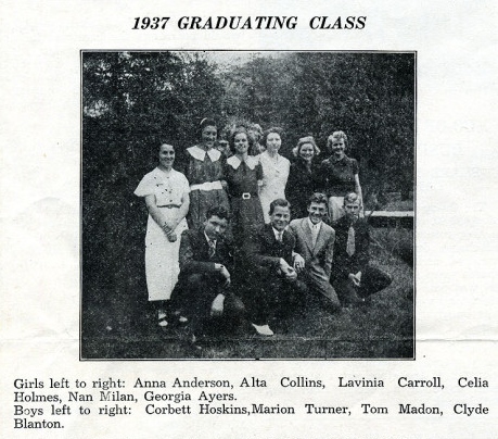 1937 Graduating Class; GLYN MORRIS 1937 Change in the Mountains Affects Opportunities