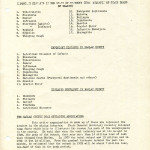 STUDIES SURVEYS REPORTS 1932 Dr Iva Miller Health Survey of Harlan County