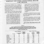 MEDICAL 1955 Health Care Services and Facilities in the Southern Appalachian Region
