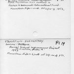 ARCHIVE SUBJECT INDEX File Cards