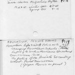 ARCHIVE SUBJECT INDEX File Cards