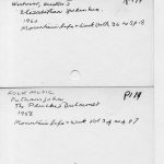 ARCHIVE SUBJECT INDEX File Cards