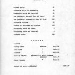 GOVERNANCE 1941 Directors Reports and Letters to BOT